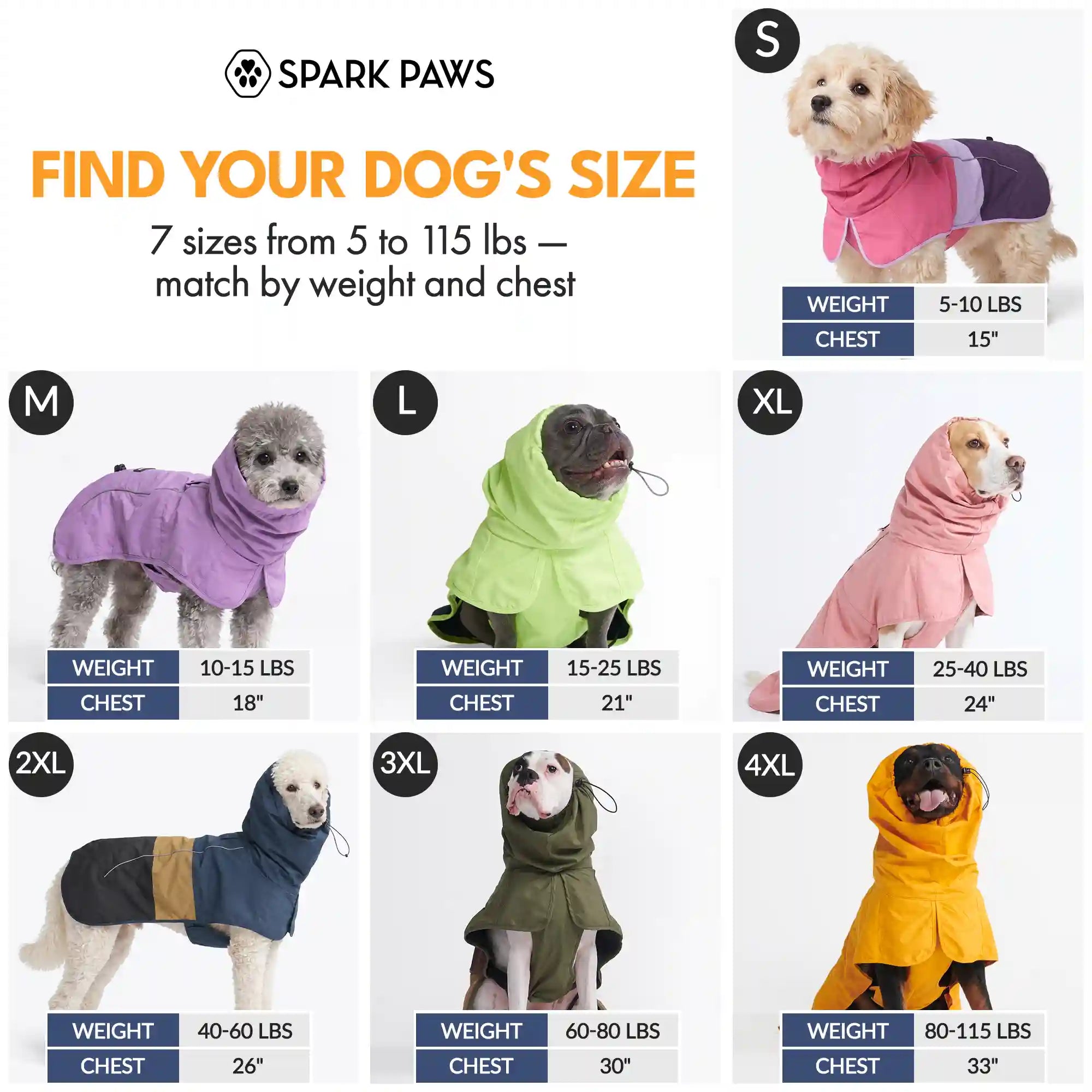 sparkpawsmaut.com